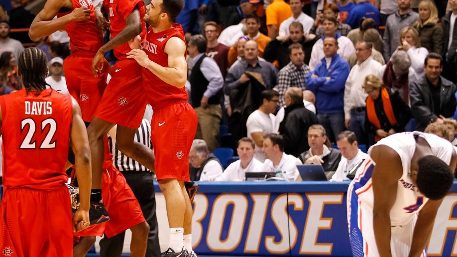 San Diego St Boise St Basketball