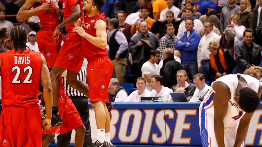 San Diego St Boise St Basketball