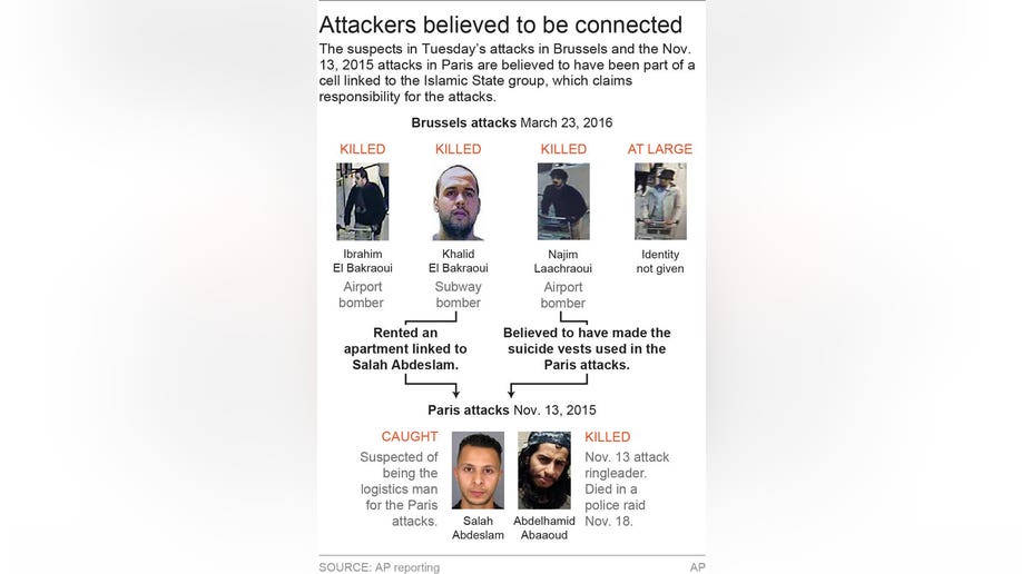 805cc708-BRUSSELS BOMBINGS 2