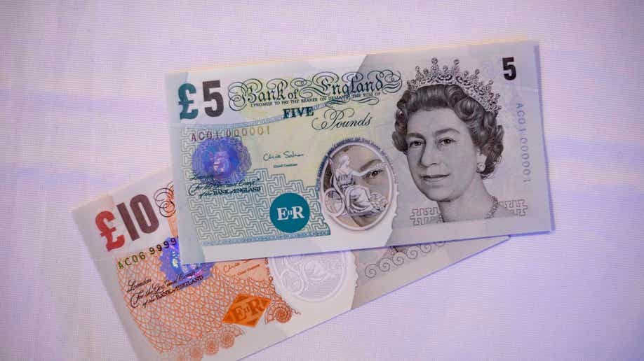 Britain Banknotes