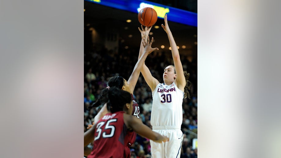 Temple UConn Basketball