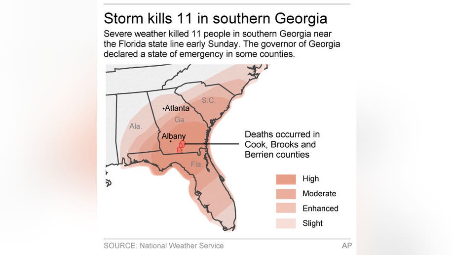 SEVERE WEATHER GEORGIA