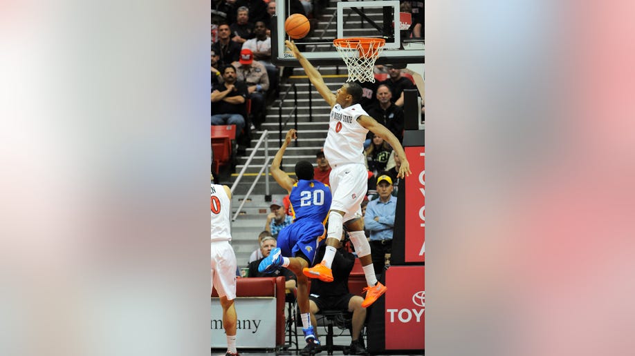 San Jose St San Diego St Basketball