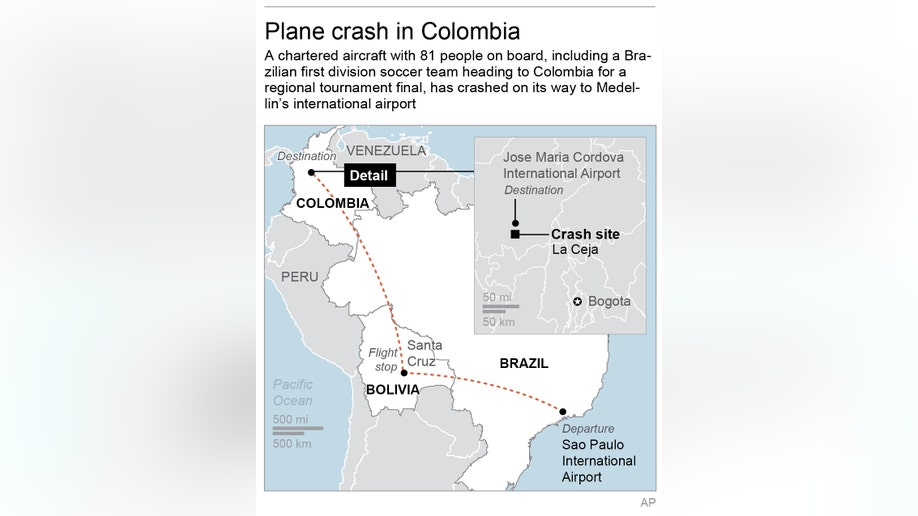 COLOMBIA AIR CRASH