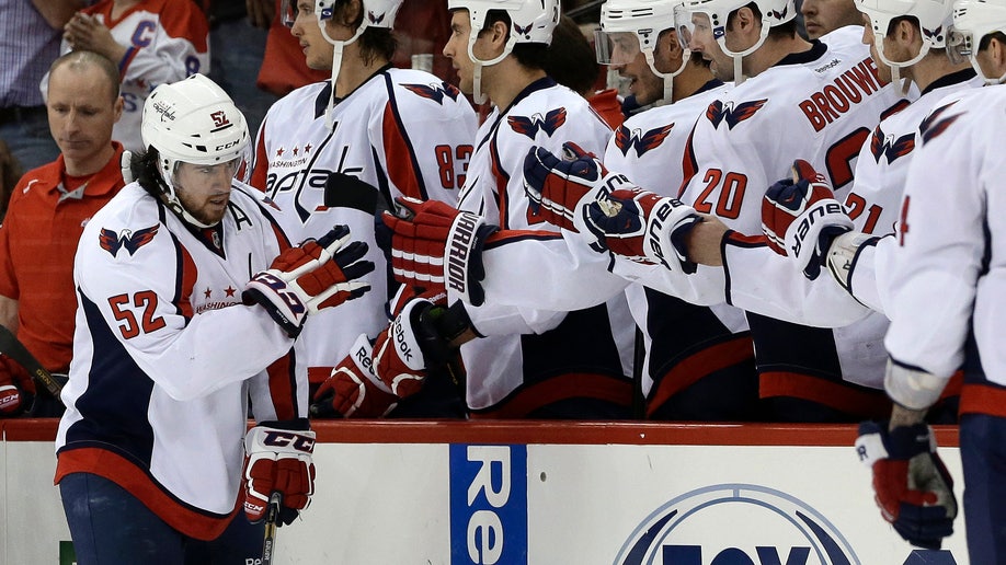 Capitals Hurricanes Hockey