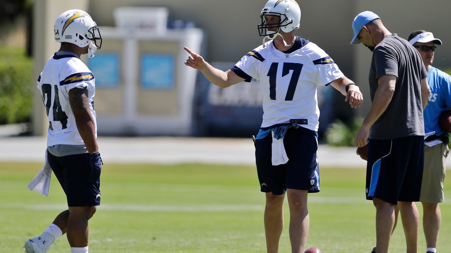 Chargers Camp Football