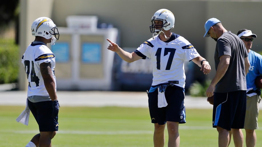 Chargers Camp Football