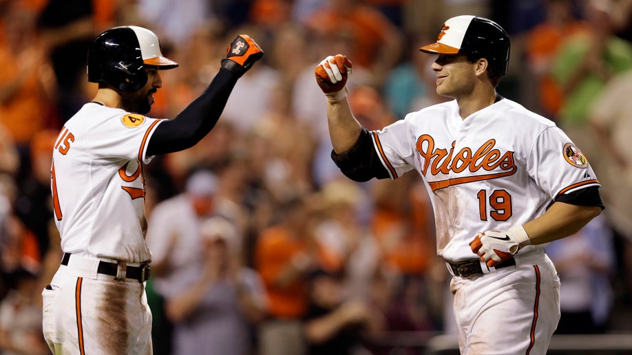 06e2f893-Nationals Orioles Baseball