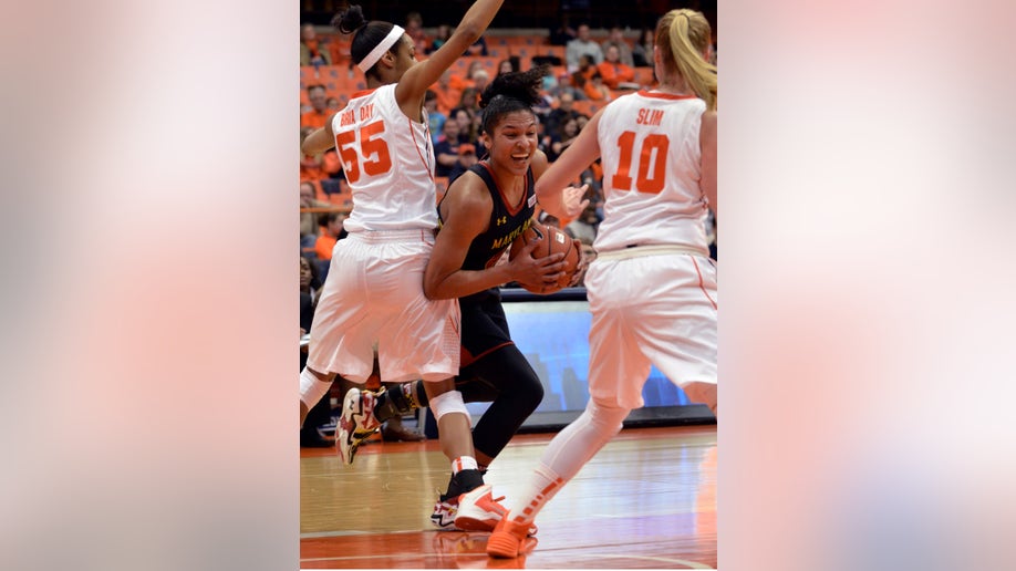Maryland Syracuse Basketball
