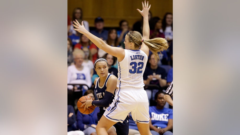 9d3af64d-Notre Dame Duke Basketball