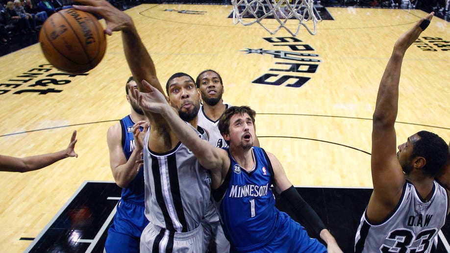 APTOPIX Timberwolves Spurs Basketball