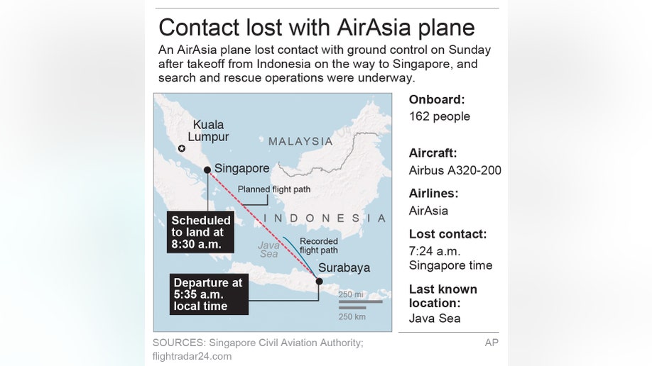 MISSING_INDONESIA_PLANE