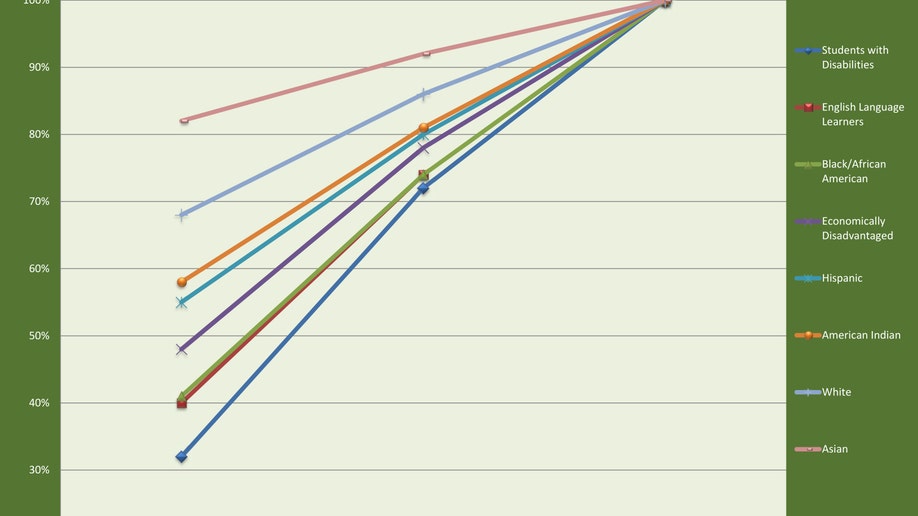 724951c2-1.3 Graphs 10.16.12.xlsx