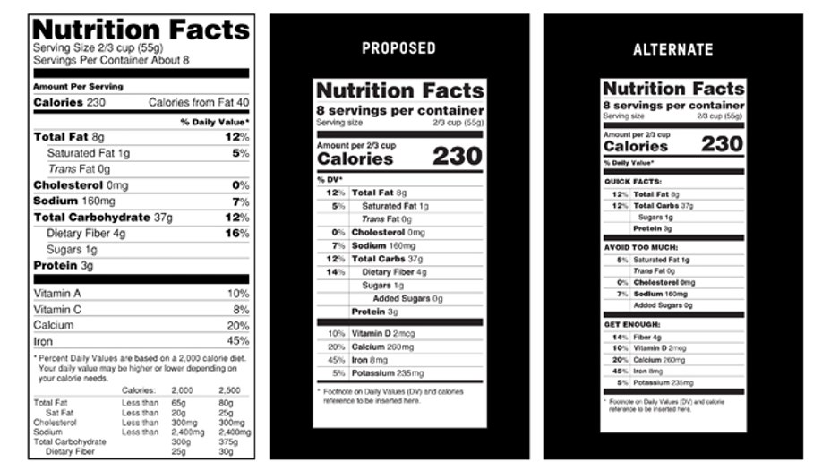 628abe51-Nutrition Labels
