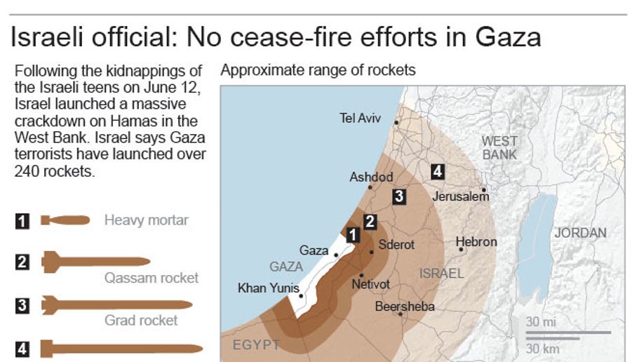 Israeli coastal city that was hit from Lebanon finds itself in Gaza's ...