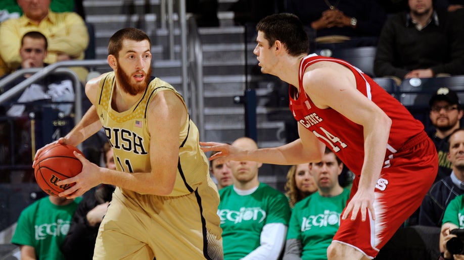NC State Notre Dame Basketball