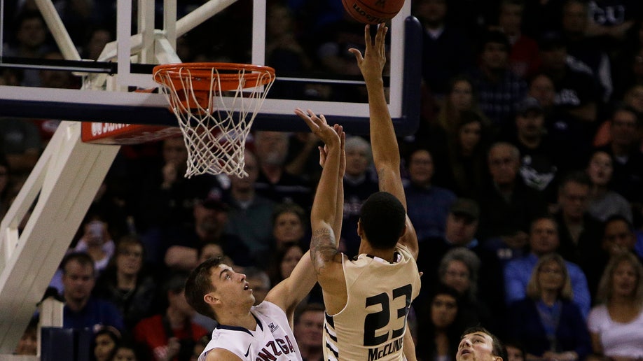 Oakland Gonzaga Basketball