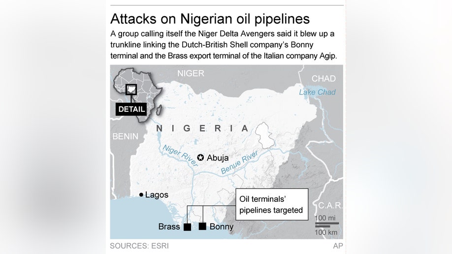 67b28197-NIGERIA OIL ATTACKS