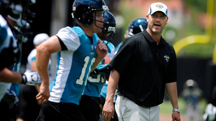 680c7e36-Jaguars Camp Football