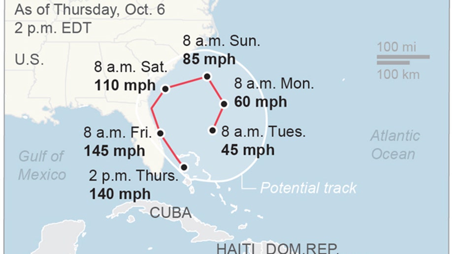 850ef8d1-HURRICANE MATTHEW