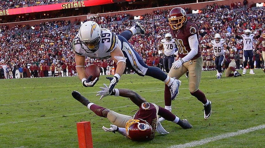f87981b7-Chargers Redskins Football