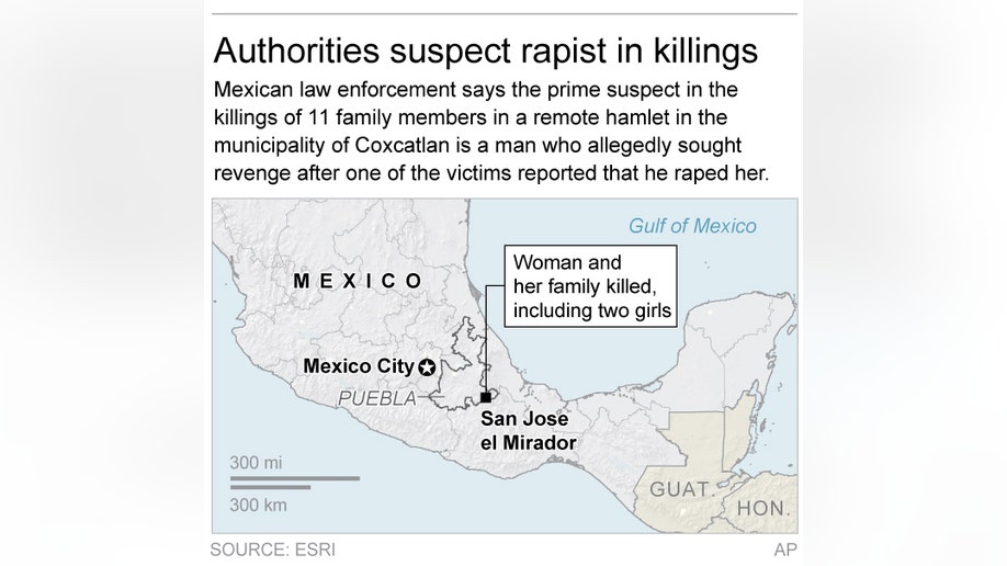 MEXICO FAMILY KILLED