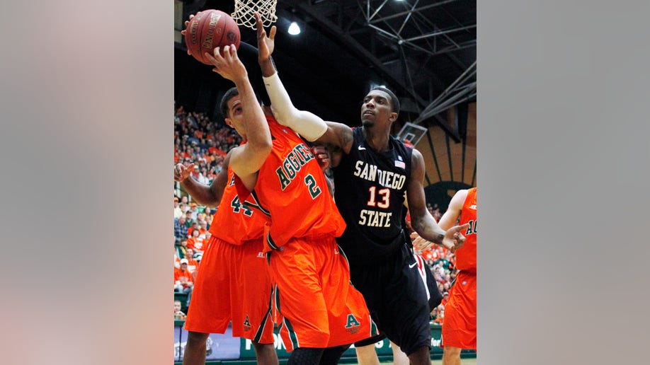 San Diego St Colorado St Basketball