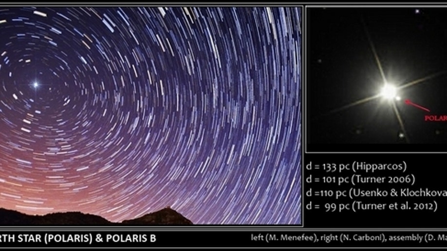 The North Star Polaris is getting brighter | Fox News