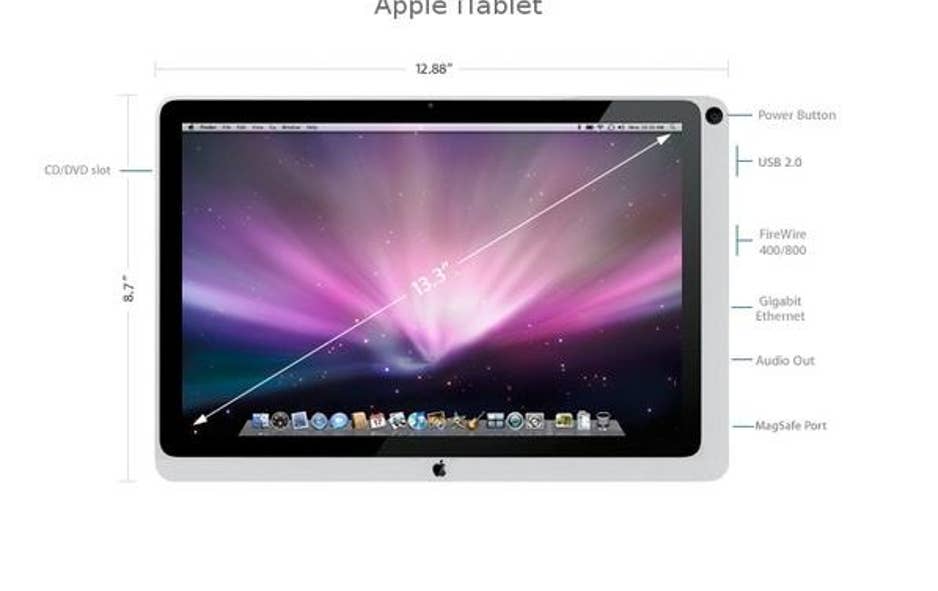Ikinci El Ipad 4 Tablet Modeller Sahibinden Satilik 800 Tl Ye Ilan No 492006035 Urunilani Com Turkiye Nin Ilk Ve Tek Urun Ilan Portali