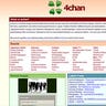4Chan's Greatest Hits