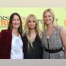 Nicole Richie, Amy Smart and Anna Getty