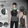Posters & graphics, first place / people's choice: Wear energy-storing clothes