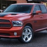 Ram 1500 Copper Sport