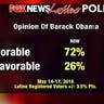 9_Opinion_Obama