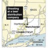 Shooting at Conn. Beer Distributor
