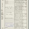 Bonhams_Space_Apollo_11_CSM_card