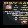 FNL_SANCHIZE_VS_TEBOWMANIA