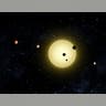 Kepler-11 is a small, cool star around which six planets orbit