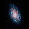 Multispectral Galaxy