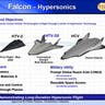 Falcon HTV-2 Hypersonic Plane Progression 2008