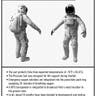 The Pressurized Suit