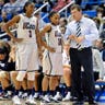 UConn Record