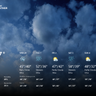 Windows 8 Consumer Preview Weather App