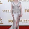 Aluminum-Christina Hendricks