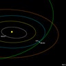asteroid_QE2