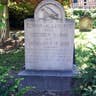 Grave of Edgar Allen Poe