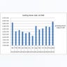 existing_home_sales_fig_1