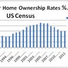 existing_home_sales_fig_4