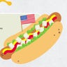 Hotdog 1: US