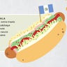 Hotdog 2: Guatemala